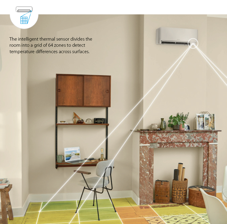 stylish thermal sensor